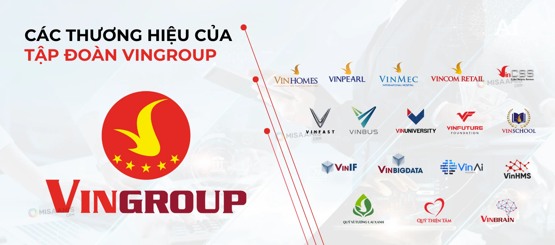 tập đoàn vingroup - dự án vinhomes saigon park hóc môn