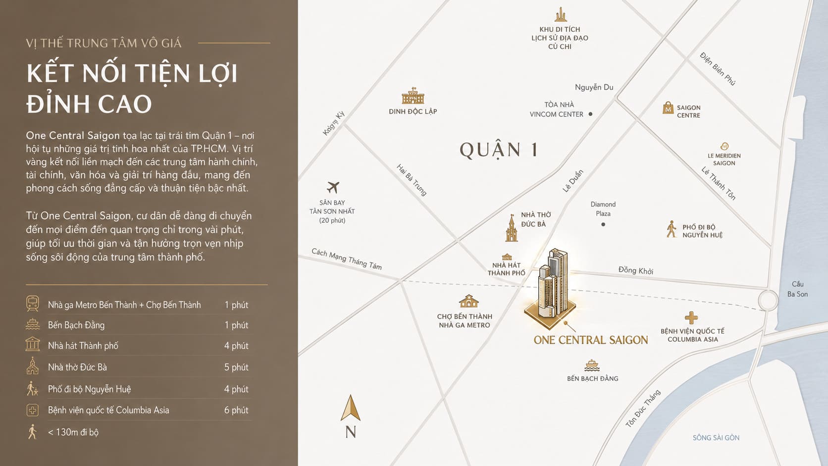 One Central Saigon Quận 1